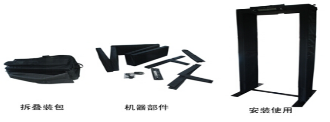 便攜式安檢門細節(jié)