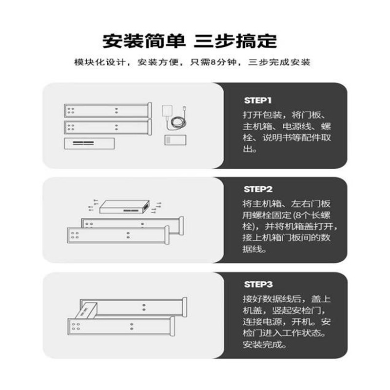 金屬測溫安檢門801JT